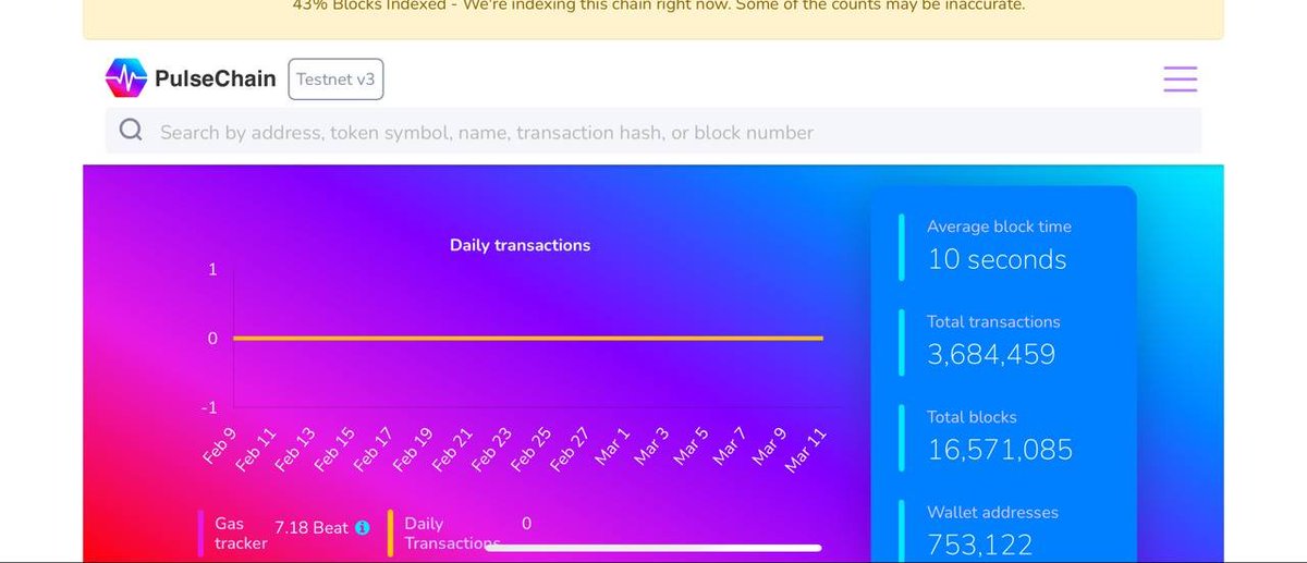 Richard Heart tweet media