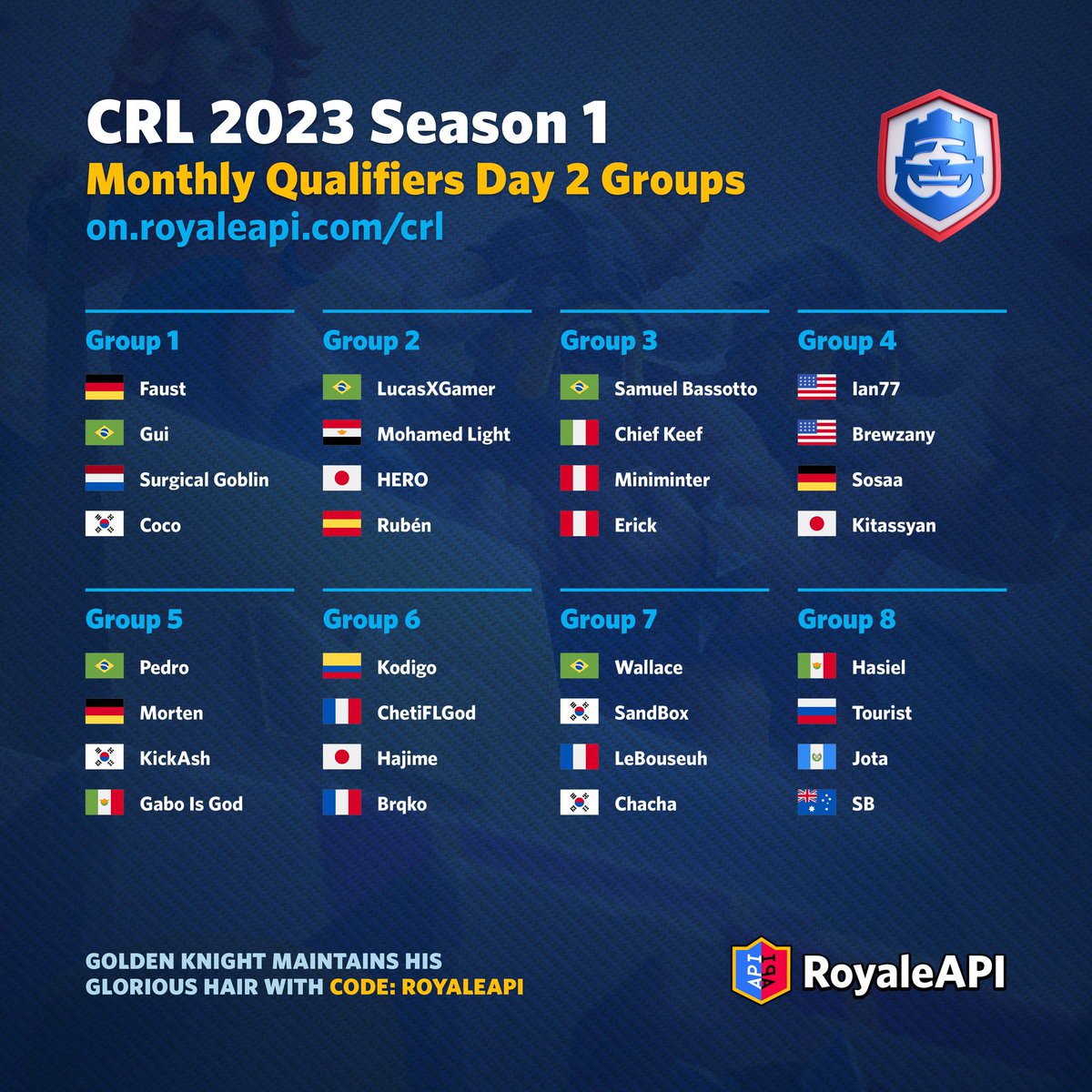 CRL予選突破できました🤩
がんばります🔥😵‍💫