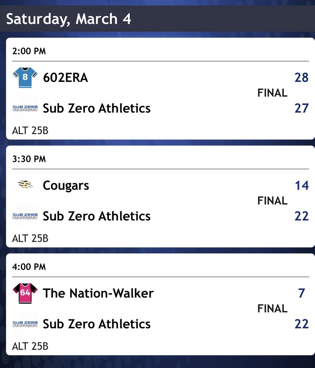 <a href="/RedZone7v7Elite/">RedZoneEliteFB</a> Boys off to a great start today! <a href="/getitin_apparel/">GET IT IN APPAREL®</a> <a href="/alec_eckholm/">Alec Eckholm</a> <a href="/CarsonKolb3/">Carson Kolb</a> <a href="/tnoot_23/">tanner noot🏄‍♂️</a> <a href="/JPartridge0/">Jordan Partridge</a> <a href="/JaredKlopfenst1/">Jared Klopfenstein</a> <a href="/KadenCox2006/">Kaden Cox</a> @vjvfootball <a href="/Calvin_Curtiss1/">Calvin Curtiss</a> <a href="/jaseashley15/">Jase Ashley</a>