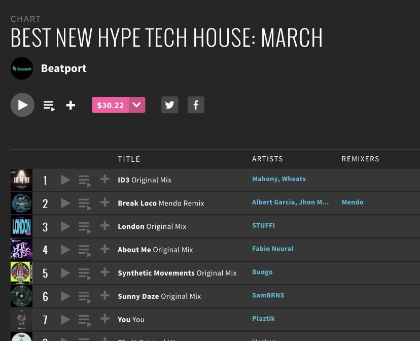 SamBRNS ☀️🌴 tweet media