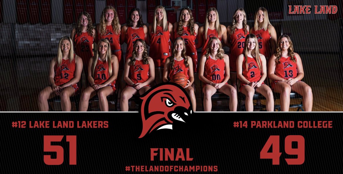 LLCAthletics's tweet photo. Big day for the Lakers!
6-0 on the day!
@land_softball sweeps Vs Rend Lake
@LLC_WBasketball takes home the MWAC Championship!
@LLC_Basketball moves on in the region 24 tournament!
@LLC_Baseball picks up two wins over the Braves of BHC!
#OneFlock #LakerUp https://t.co/myNCbqwyo9