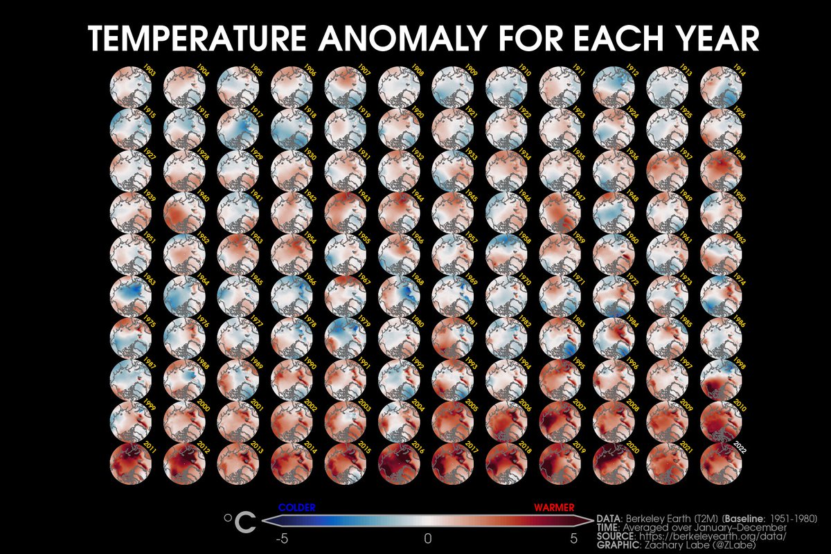 120 years of temperature anomalies in the #Arctic...

Graphic available for download at zacklabe.com/arctic-tempera…