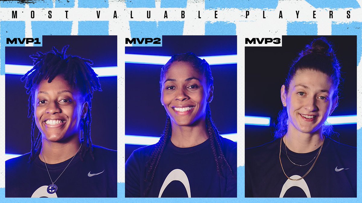 AUProSports's tweet photo. Your Game 11 MVPs… 🥁 

1️⃣ @Kelz_Hoop 
2️⃣ @SydJColson 
3️⃣ @tplai55 

#BeUnlimited | #AUHoops https://t.co/3OMnZhWM6p