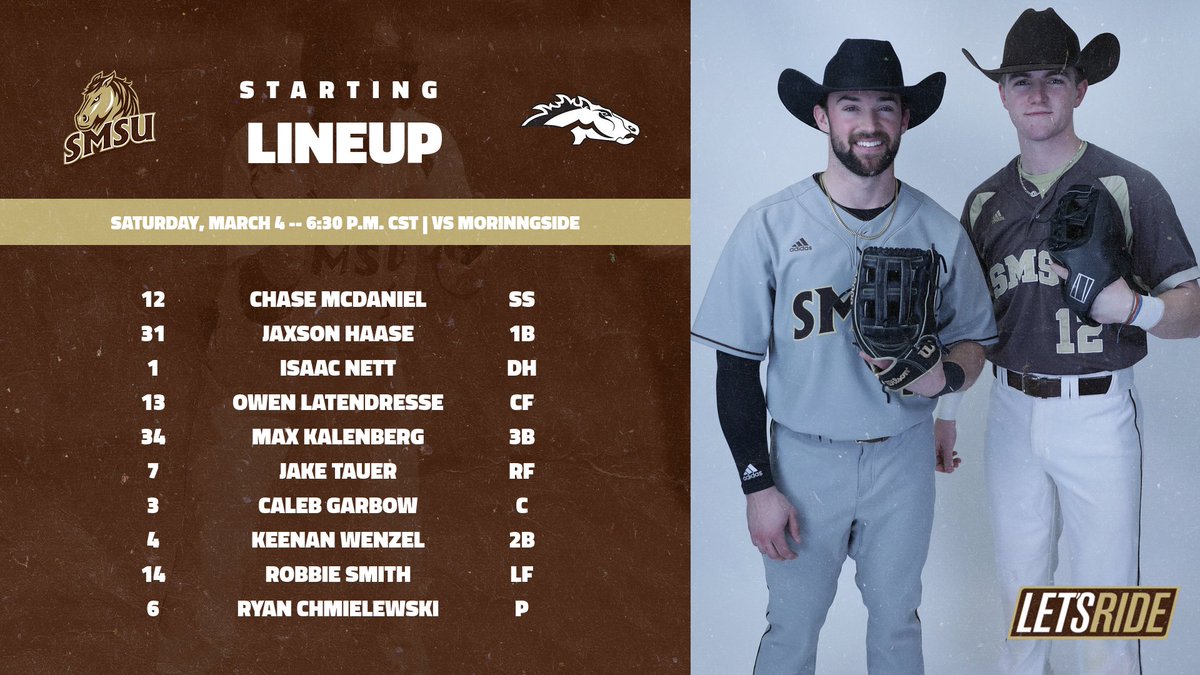 SMSUBaseball's tweet photo. Line-up for the season opener in Tucson. SMSU will be home team. Morningside (5-2). https://t.co/QpfYuNXeqc