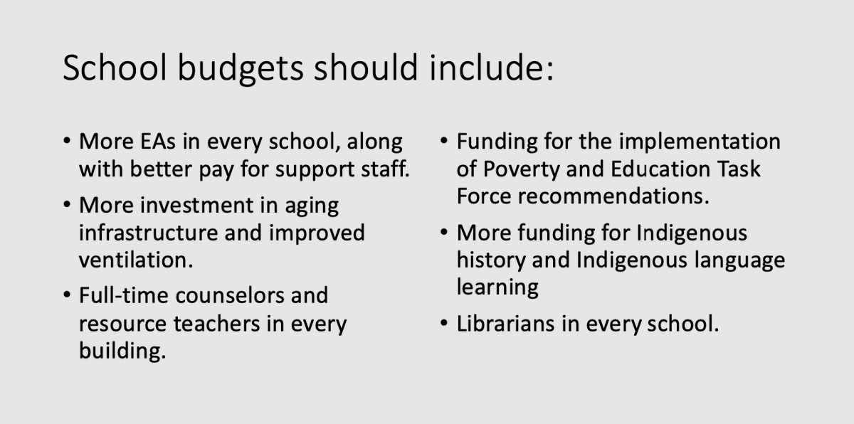When I asked what people would like to see included in division budgets, folks shared many ideas for better supporting students and communities. 
What would you add to this list?