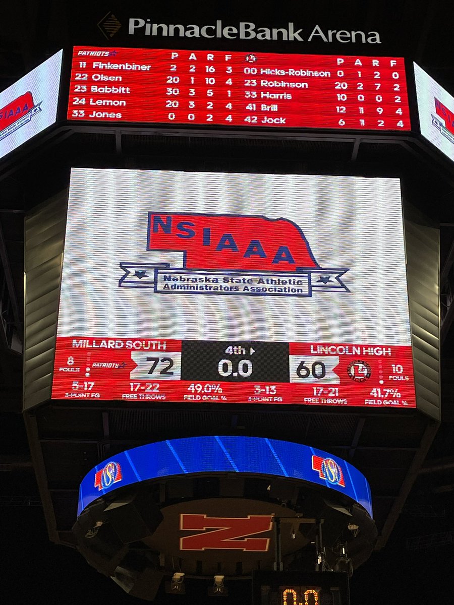 OFFICIALLY 💍 SZN 🥇🏆