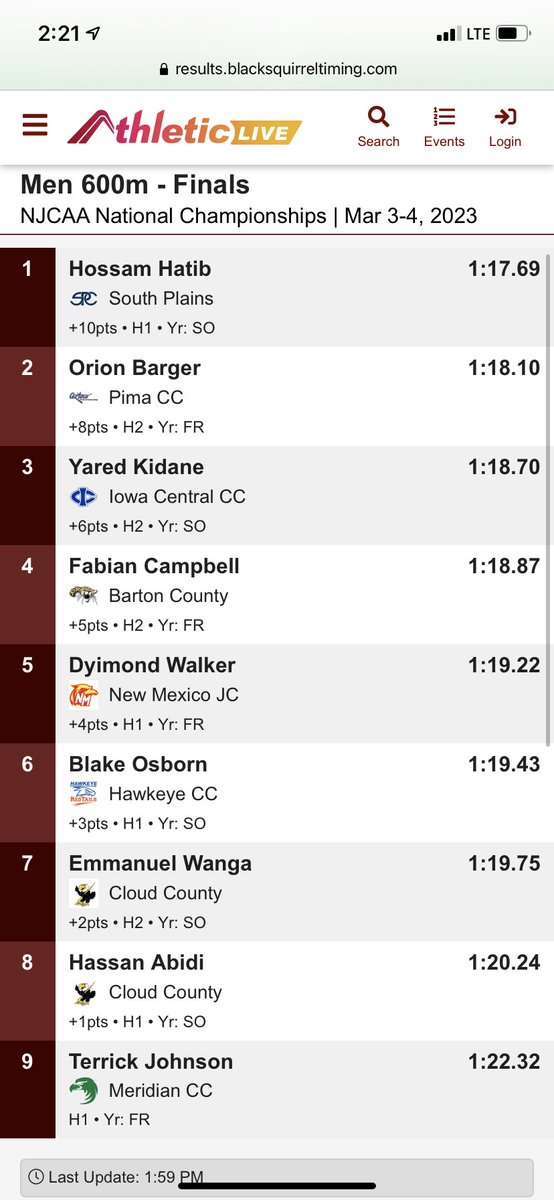 🚨🚨ALL-AMERICAN ALERT🚨🚨
Blake Osborn runs an incredible 600m race to further improve his new School Record. Osborn stopped the clock in a blistering time of 1:19.43 to secure 6th place!