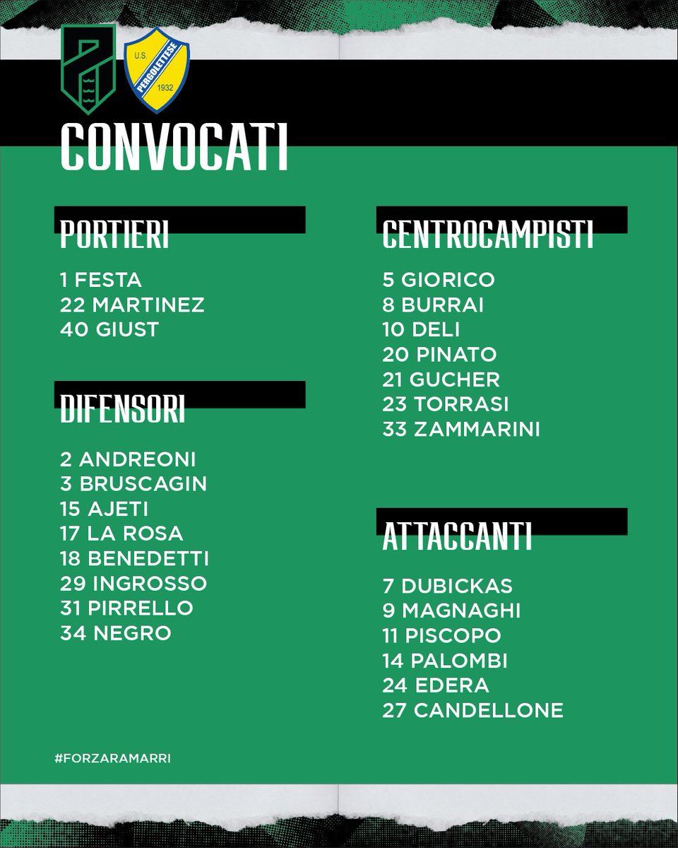 PordenoneCalcio's tweet photo. Convocati in 24 + 2.700 cuori neroverdi ๐ค๐ Disponibili gli ultimissimi posti
Ps: scusate il ritardo, cโรจ un certo fermento organizzativo ๐
#ForzaRamarri #ForzaPordenone #tuttialTognon #PORPER https://t.co/RLSU9TcZzC