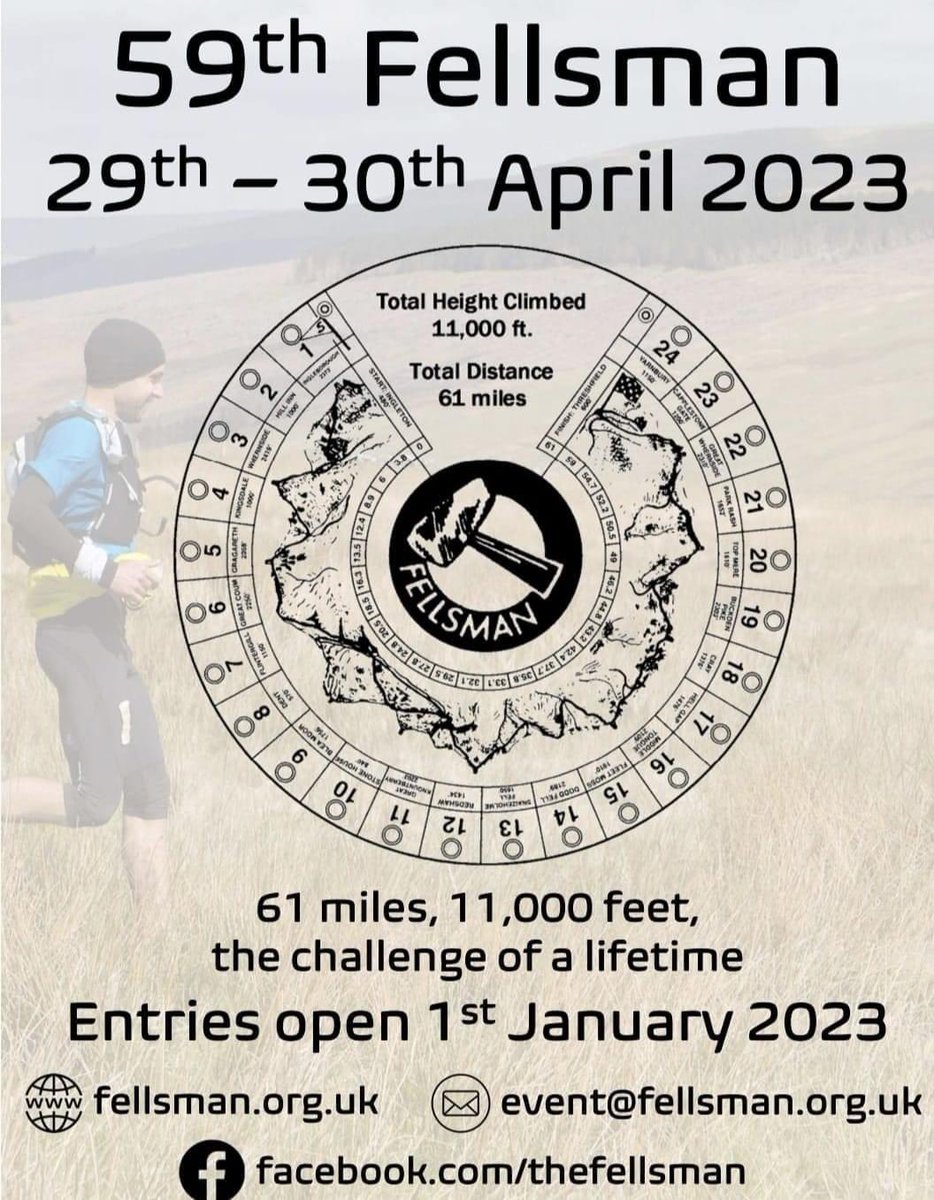 The Fellsman is in trouble - this is an iconic race that's been going for nearly 60 years. <a href="/Ultra_Damo/">Damian Hall</a> and @RunUpIt ran it last year and you can listen to Damo talk about it here (5 mins in) youtu.be/5Io_fKrb1Yw Please help and share if you can facebook.com/groups/2305978…