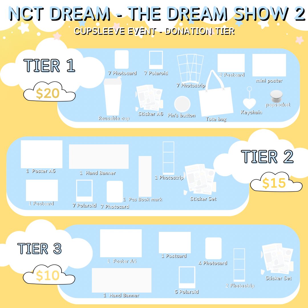 ayooin's tweet photo. The Dream Show 2
NCT DREAM💚- Cup Sleeve event in
CHICAGO✨

place:
VIVI BUBBLE TEA,
333 S State St, Chicago, IL 60604

time:
01:00 PM - 06:00 PM

date:
Friday April 7th, 2023 (concert day)

form participant:
https://t.co/HxVy4Wbbu6

form Donation Tier:
https://t.co/OueQS99qPE https://t.co/iB3EMwasy0