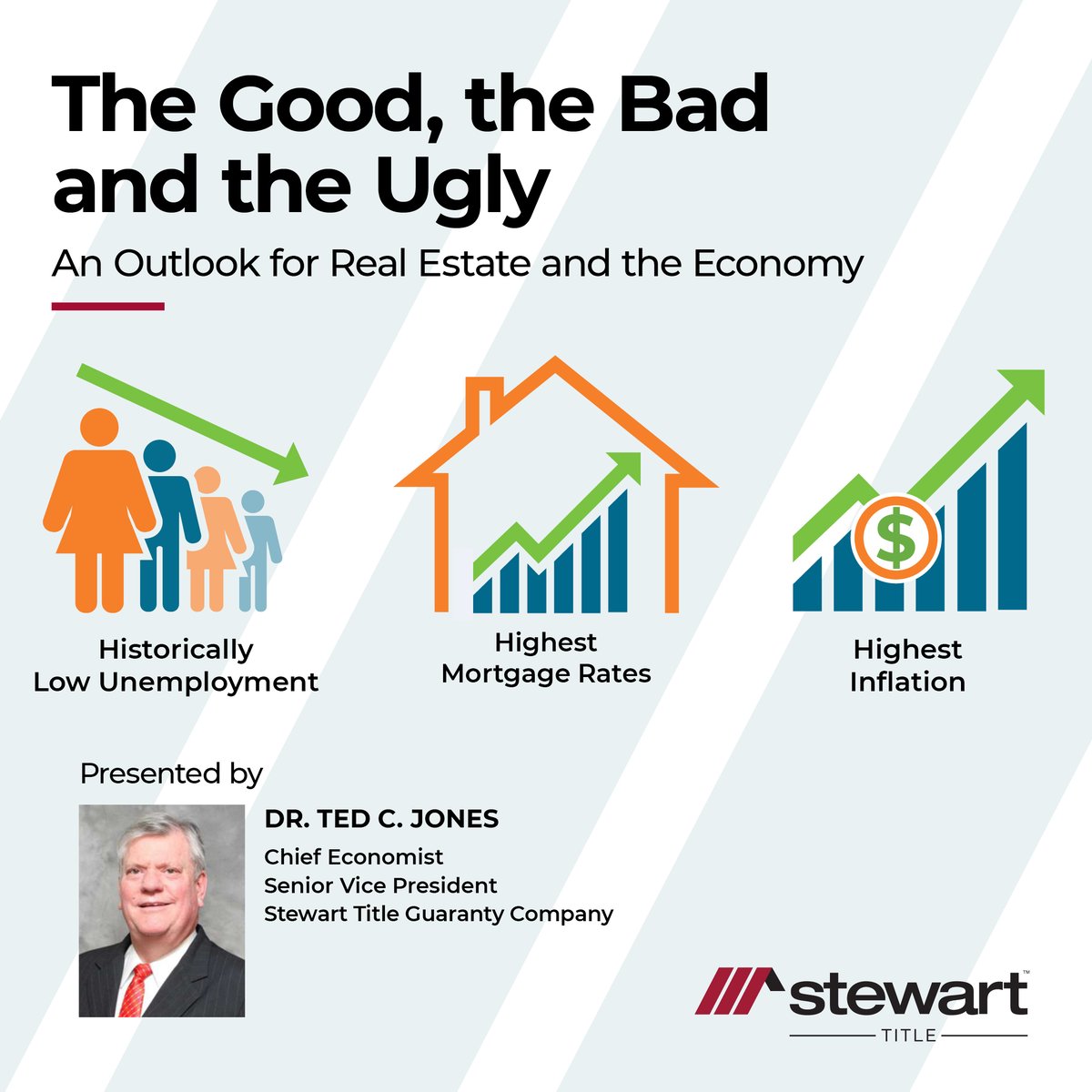 REMINDER Stewart Chief Economist Dr. Ted Jones dives into all things real estate &amp; the economy. 1st opportunity w/EBR  March 7th! 2nd w/NBR, March 8th.  If you did not RSVP, please get in touch with Lauren Vargas 405-326-8627 or Don Lorg  405-204-5927  #StewartOklahoma #economy