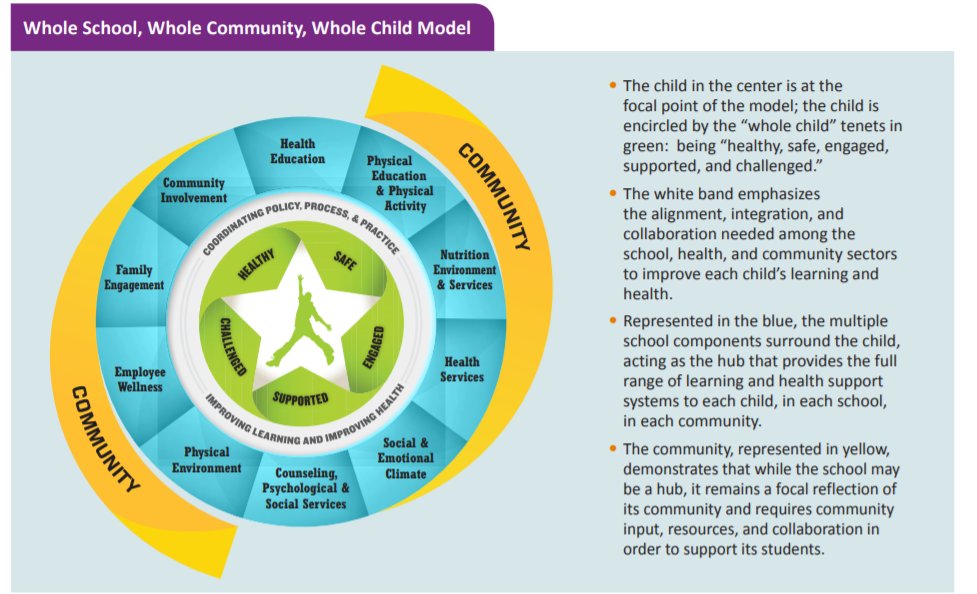 Wayne RESA Improve tweet media