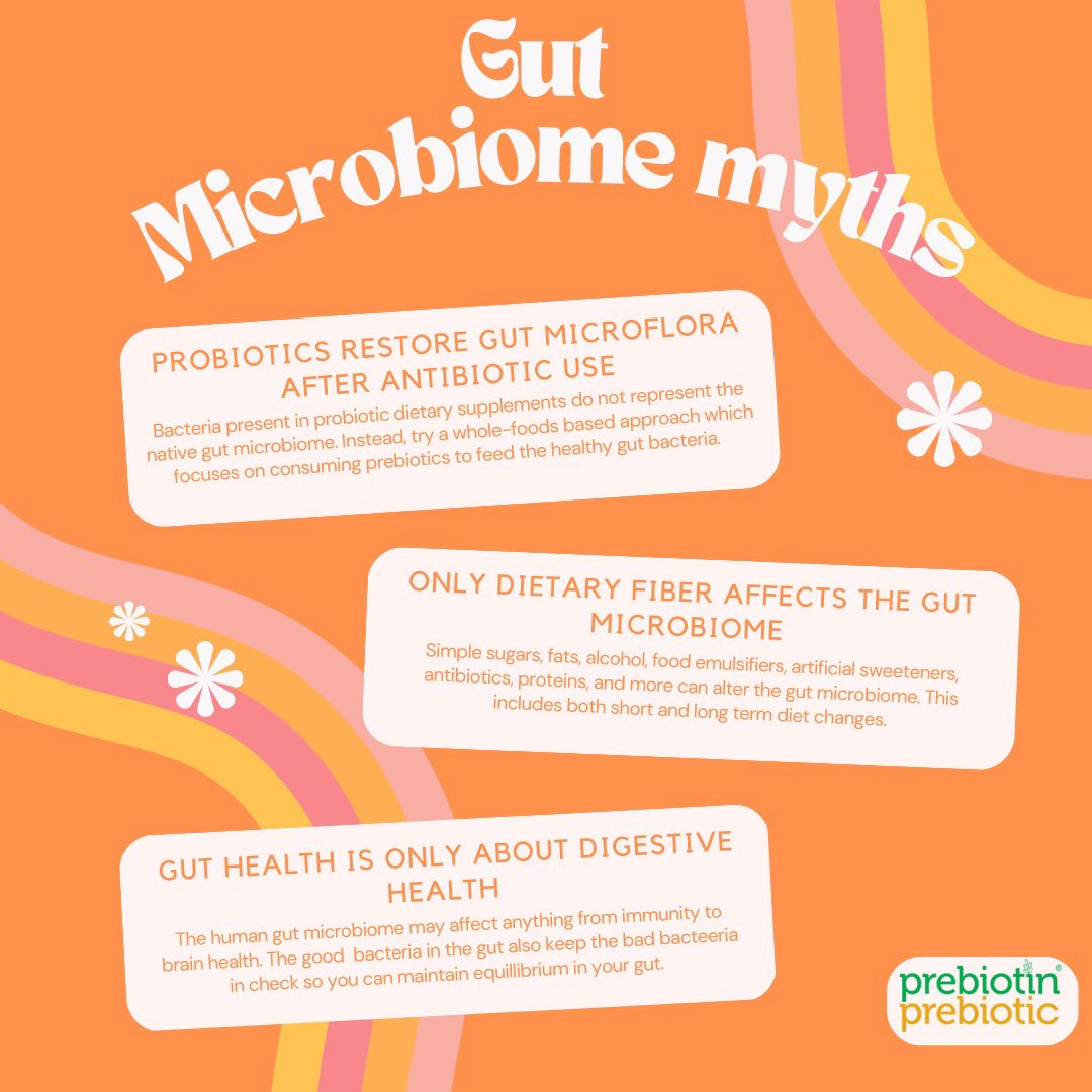 Prebiotics's tweet photo. Common myths about the gut Microbiome 🦠 https://t.co/fRTKWI7oJq