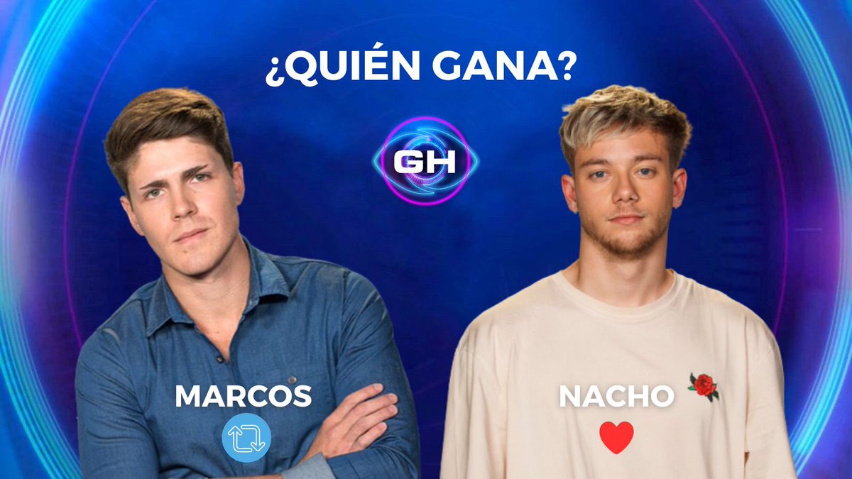 telefaan's tweet photo. ¿Quien Gana #GranHermano 👁️? https://t.co/wnyzh5UJDa