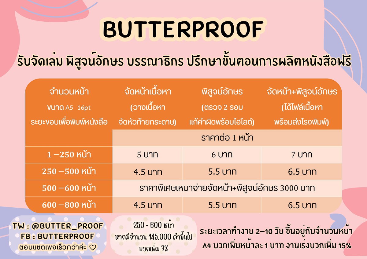 Butter_Proof tweet picture