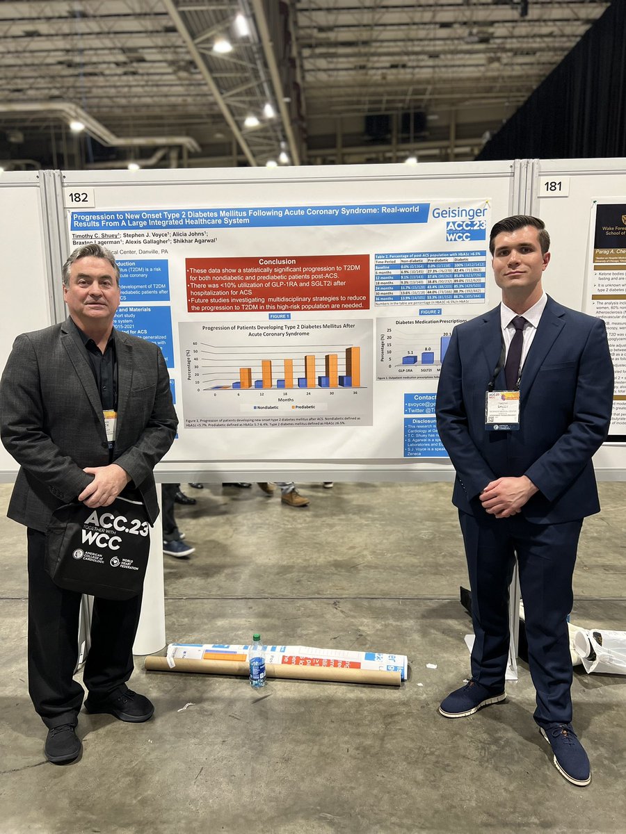 It was a great day presenting at #ACC23 @SJV33160