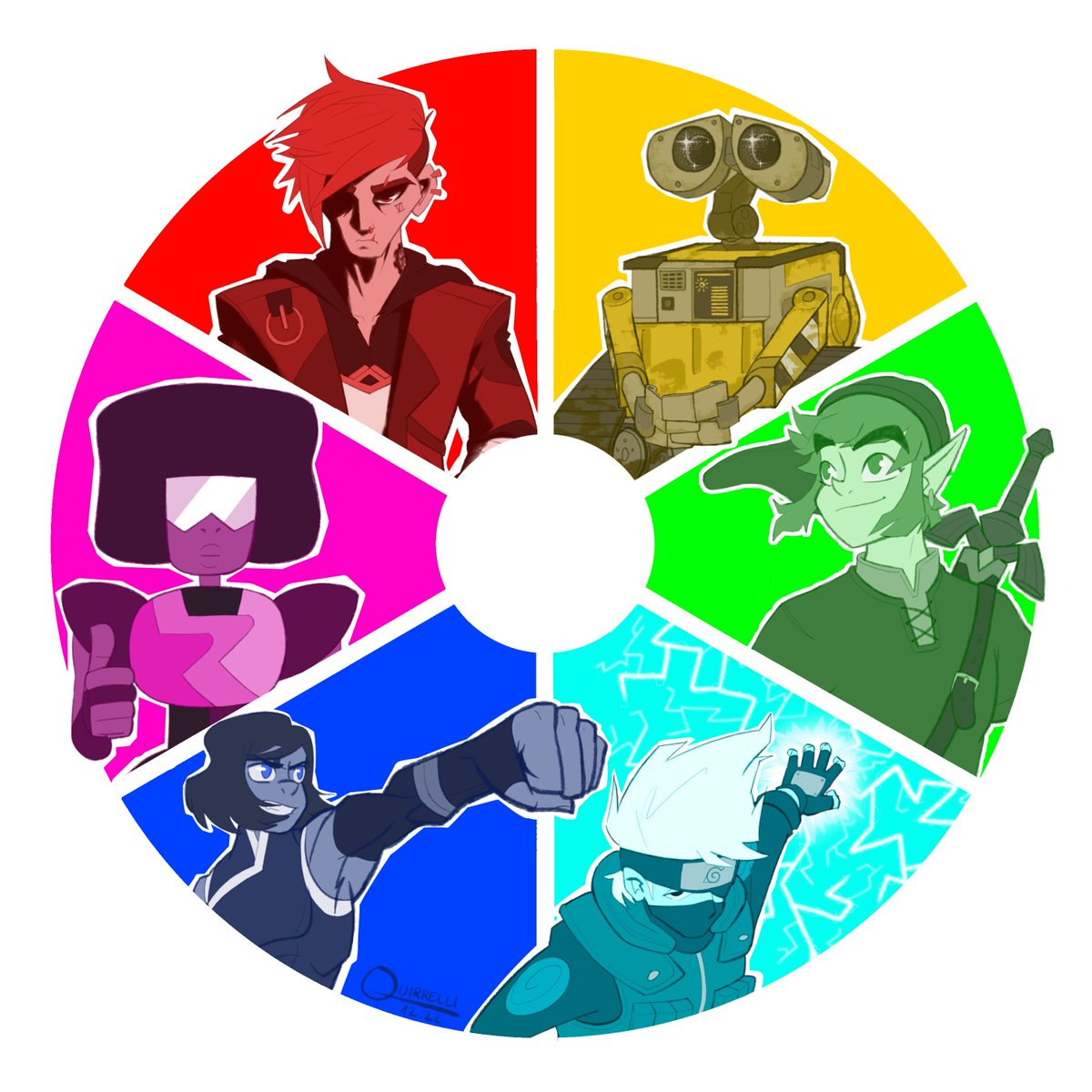 Quirrelli's tweet photo. It's like a little twist on the six fanarts challenge. Artists, consider yourself tagged.

#vi #walle #garnet #link #korra #kakashi https://t.co/ND8U76MUbG