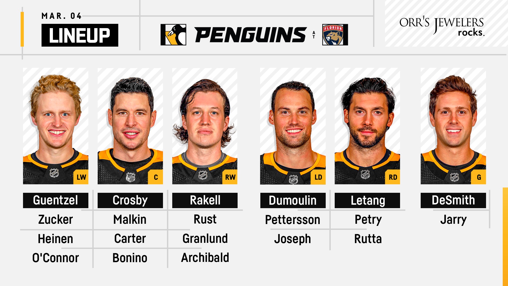 Pittsburgh Penguins on Twitter: "Welcome back to the Penguins lineup ...