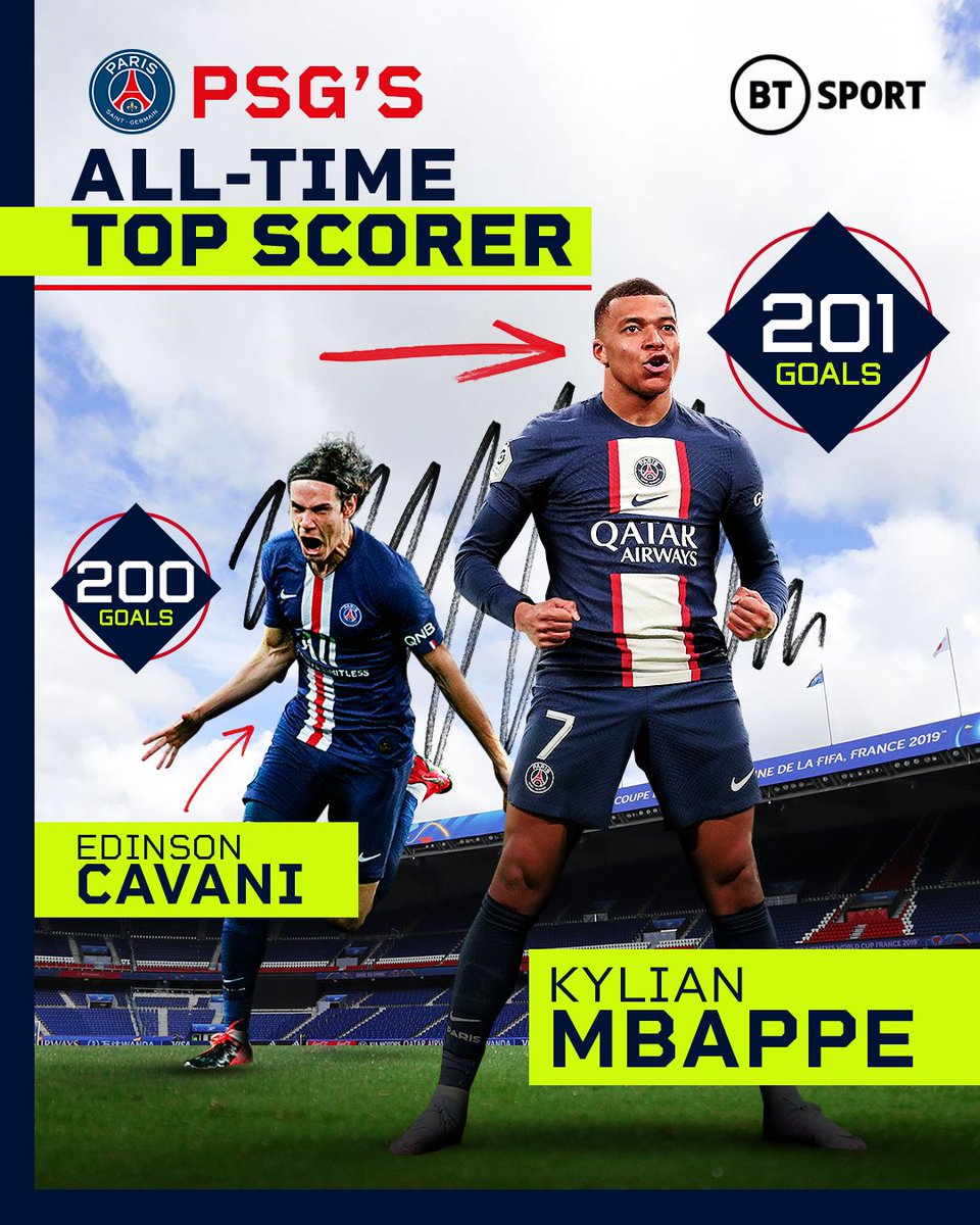 Football on BT Sport on Twitter "How many goals will Mbappe finish his