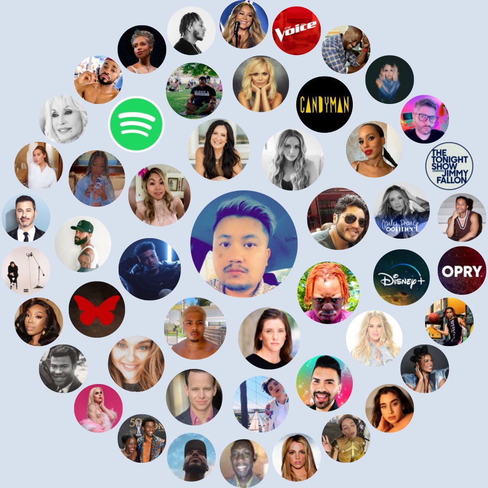 MrAlanInc's tweet photo. My Twitter Interaction Circle

Generate yours at https://t.co/moNCJKNAol

⠀ https://t.co/SNECAFxEV2