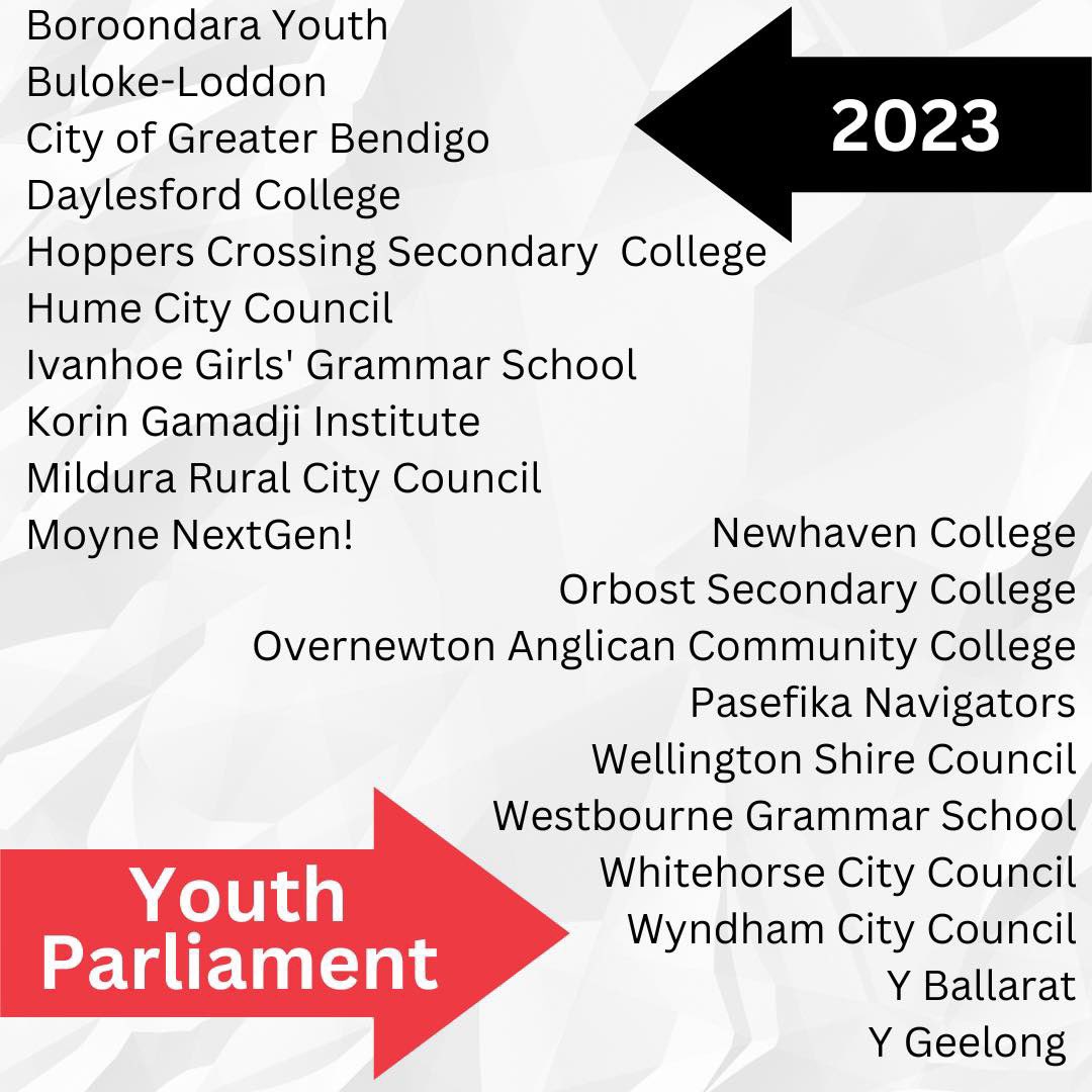It’s time to announce the new Vic Youth Parliament Program for this year!!! 

🙌🙌🏼🙌🏻🙌🏾🙌🏿 are you ready?🙌🏿🙌🏻🙌🏼🙌🏾🙌

Welcome to the 2023 Victorian Youth Parliament!!!

Here are our amazing teams for this year!

#VICYP2023
#VICYP