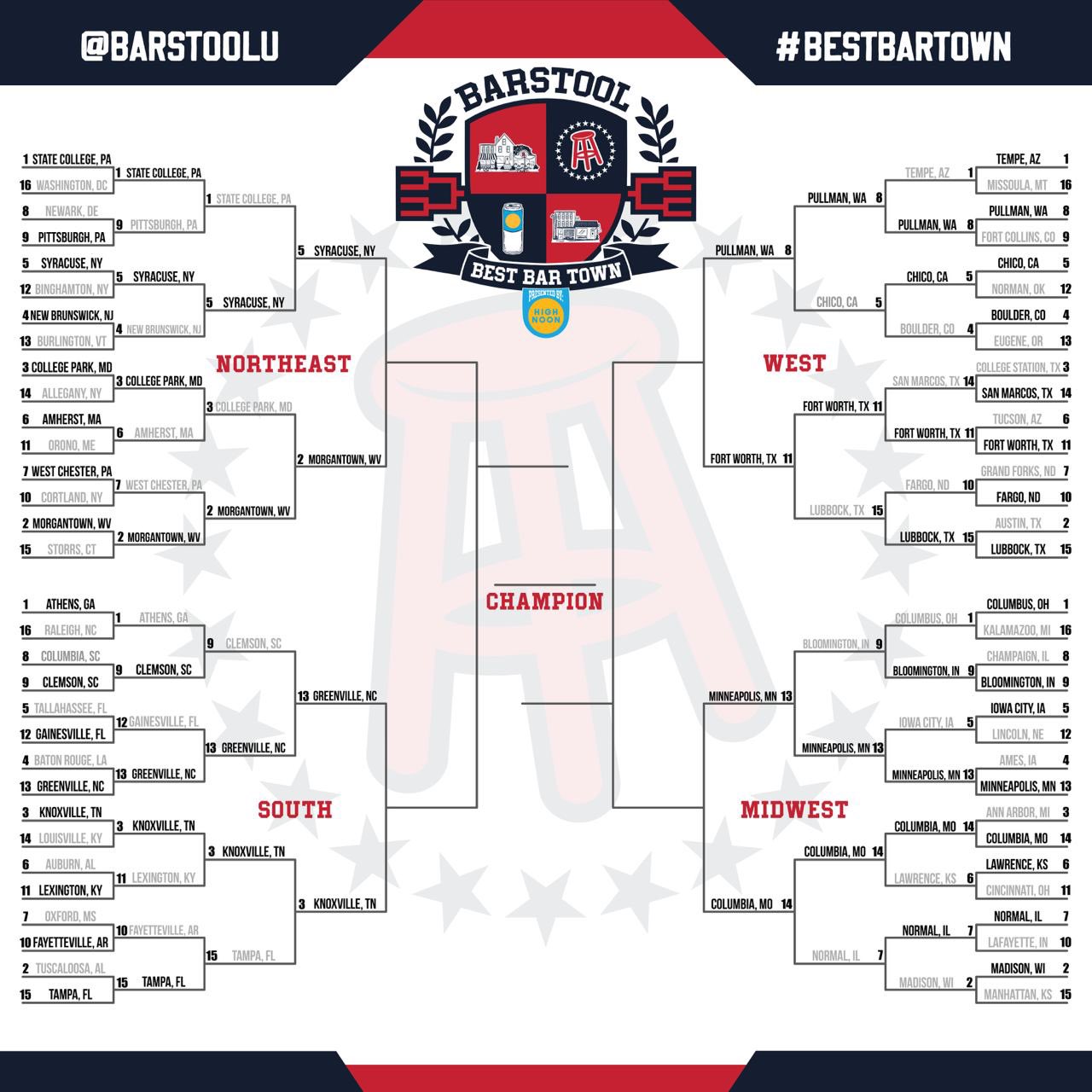 Barstool Sports on Twitter "Only eight towns remain in the 
