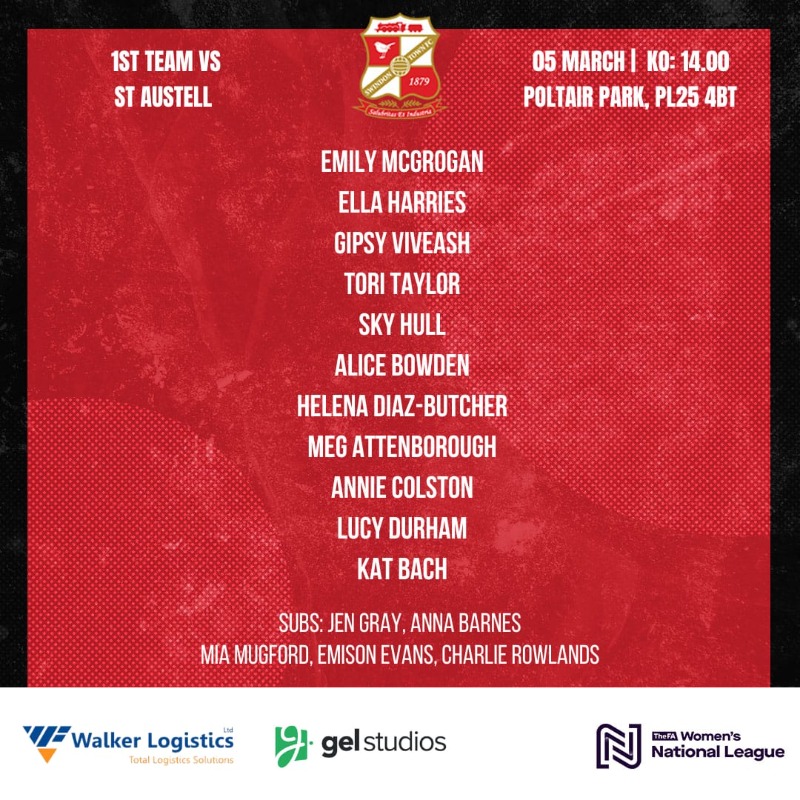 SwindonTownWFC's tweet photo. Squad

➡️ Bach, Durham
⬅️ Kent, Scott

Lally makes two changes recalling Lucy Durham and Kat Bach to the side. While all 3 new signings make the squad.

#STFC 🔴⚪ https://t.co/mr3v4DsG10