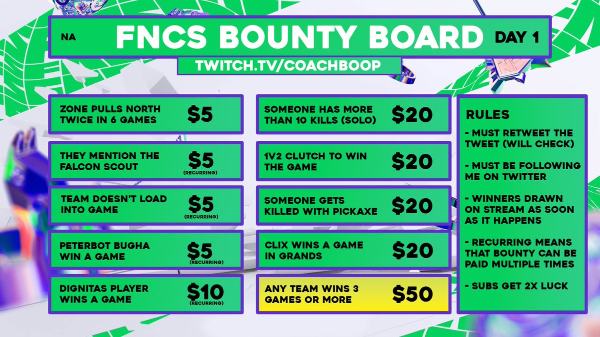 BoopNL_'s tweet image. WATCHING NAE FNCS GRAND FINALS

BOUNTY BOARD IS ENABLED

RETWEET/BE IN CHAT WHEN IT HAPPENS TO ELIGIBLE LETS GO

TWITCH.TV/COACHBOOP