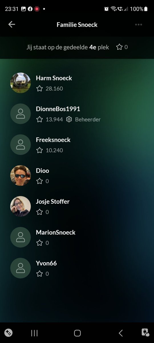 Ik stond al heel lang op 0..tot vanavond stond mijn zus ( Marion) op 1...sjammer...