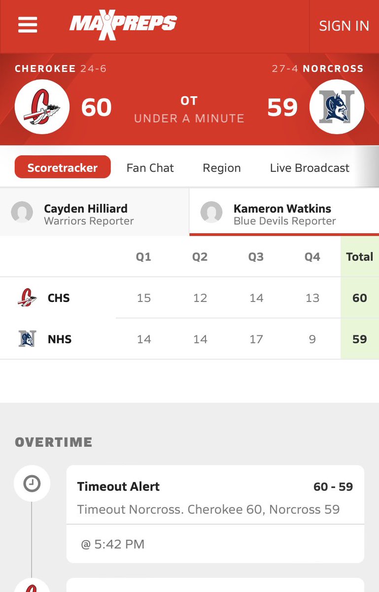 JeffBise3's tweet photo. <1 min remaining  in OT
@KyleSandy355 https://t.co/kU3iu2Hxre