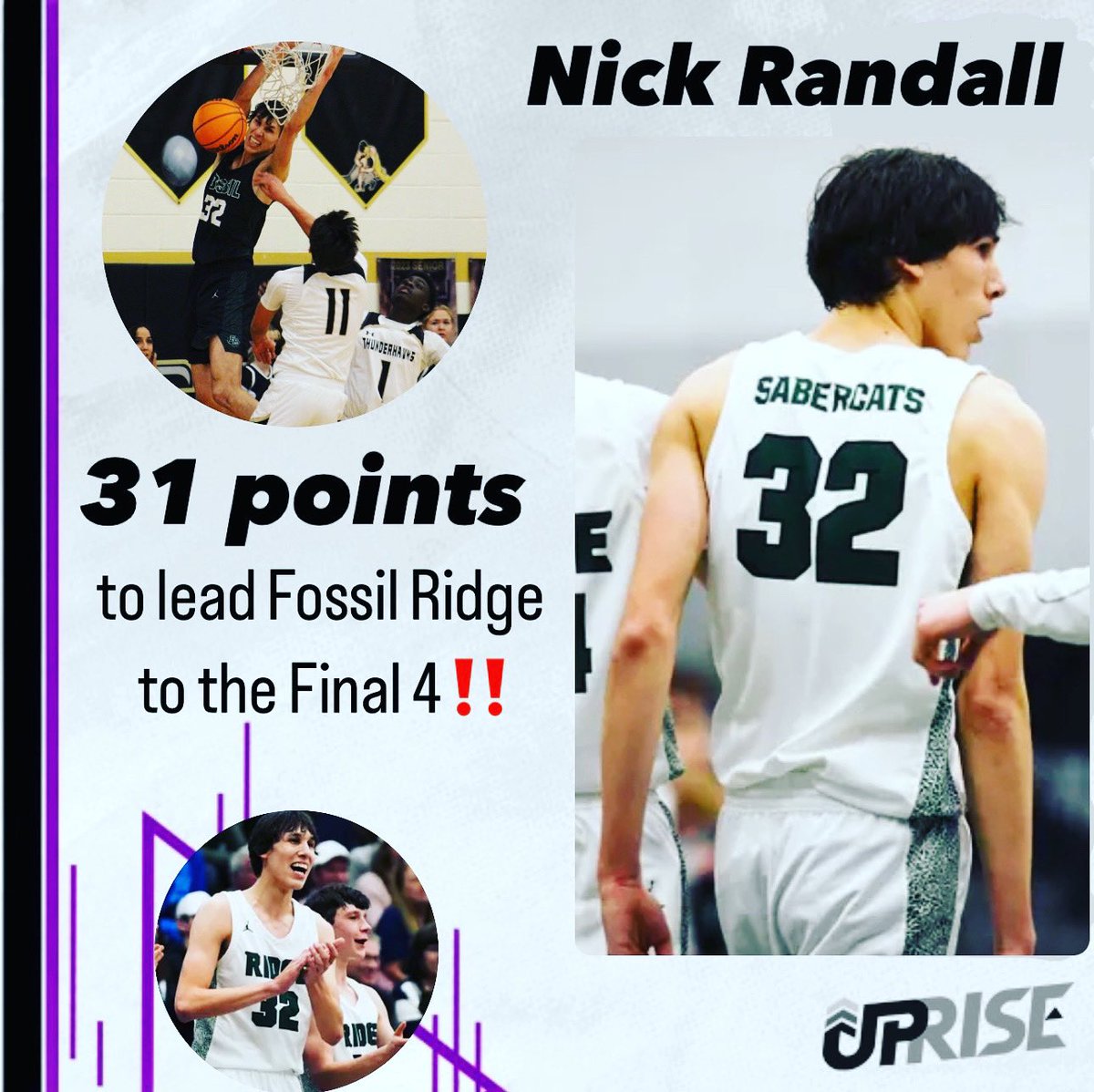 <a href="/NickRandall32/">Nick Randall</a> DOMINATES‼️

Leads <a href="/sabercathoops/">Matt Johannsen</a> back to the Final4️⃣!

EXTREMELY IMPRESSIVE &amp; efficient performance by the 6-7 unsigned big man. Randall is also a Colorado Gatorade Player of the Year nominee.

<a href="/FossilRidgeHS/">Fossil Ridge High School</a> 72
<a href="/FCHSLambkins/">FCHS Lambkins</a> 58

<a href="/fossilridge_Ath/">Fossil_RidgeAthletics</a> wins the rematch!