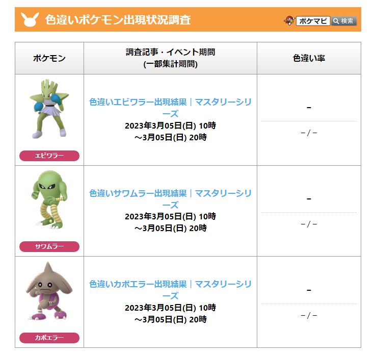 ポケモンGO攻略情報＠ポケマピ on X: 