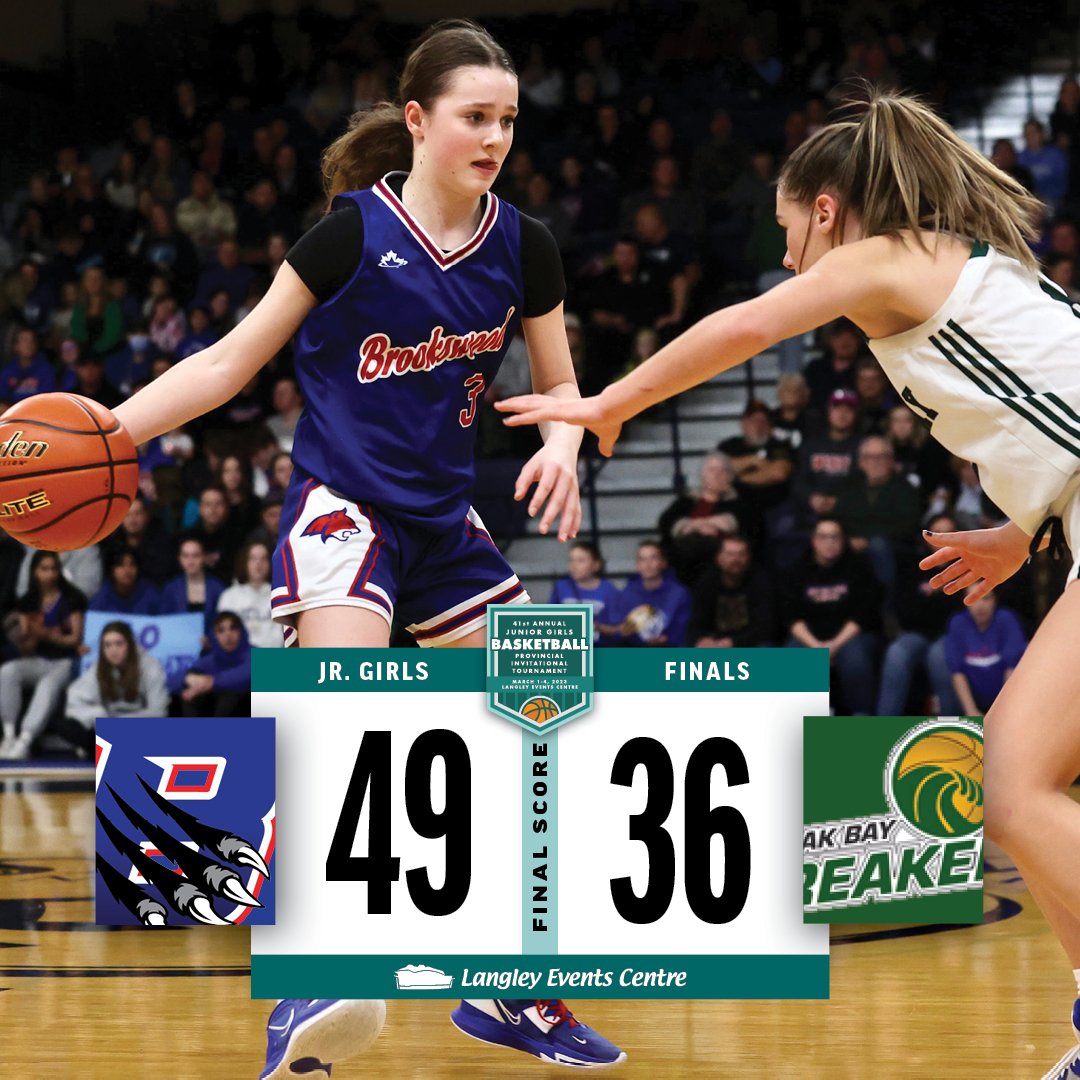 BCJrGirlsBBall's tweet photo. Our champion is crowned 👑 Congrats @Brookswoodhoops https://t.co/DWg5P7oeRS