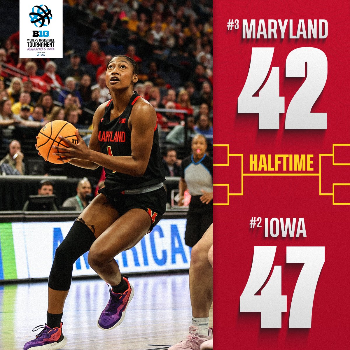 TerpsWBB's tweet photo. HALFTIME 

A high powered first 20 at the Target Center. Abby and Diamond in double figures

#LegUSy https://t.co/hIZkxFc2vy