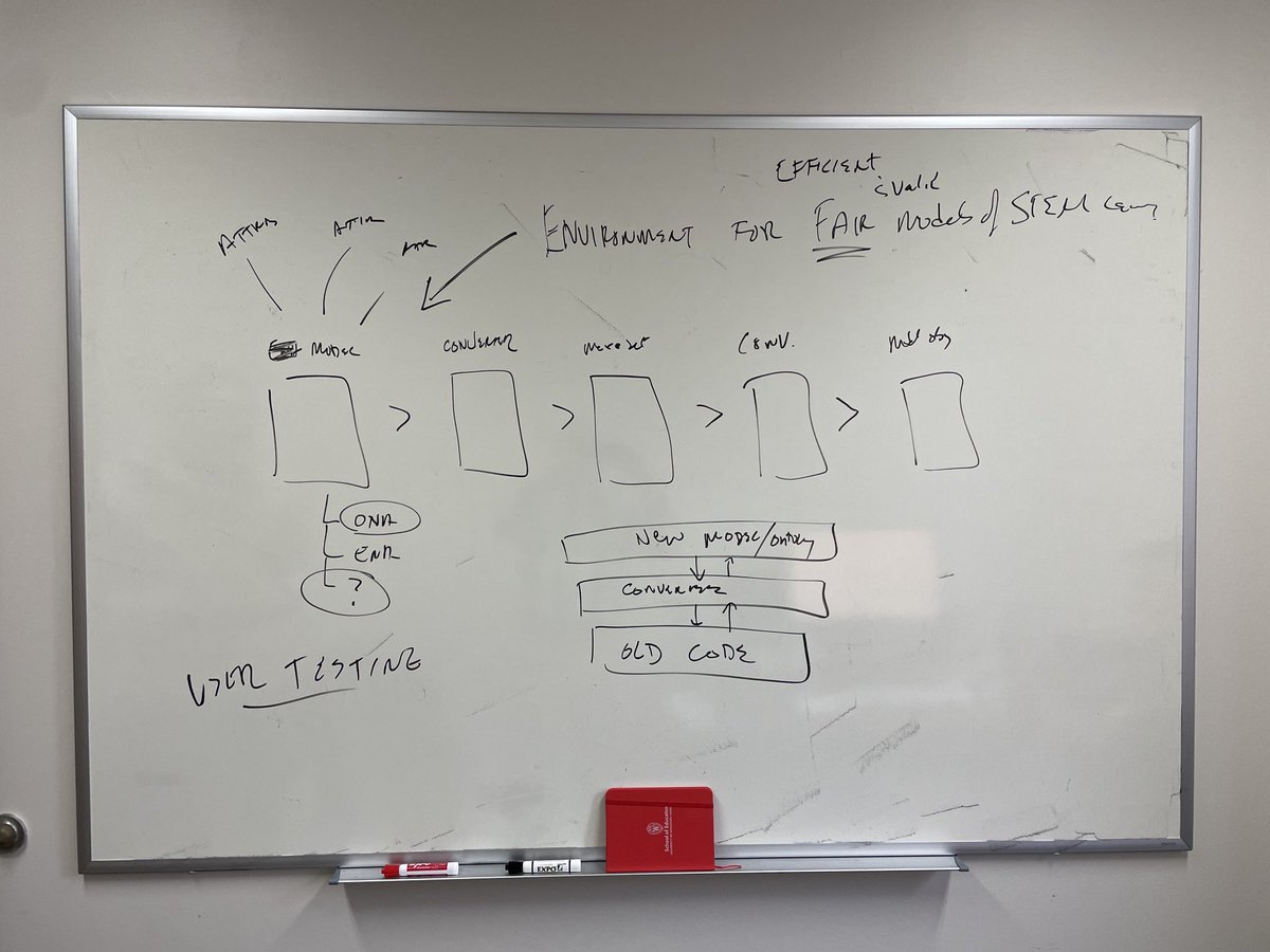 David Williamson Shaffer tweet media