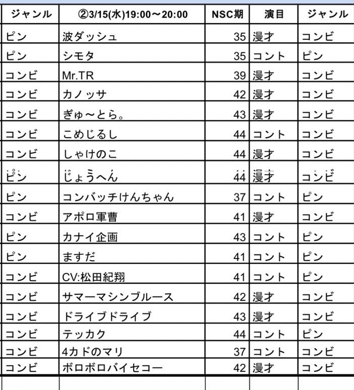 karimu1313's tweet photo. UP TO YOU💂🏻
連絡お待ちです！ https://t.co/OHrYPo0Aos