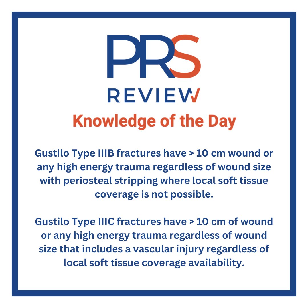 prsreview's tweet photo. Gustilo classification for open lower extremity fractures

#prsreview #fractures #lowerextremity #plasticsurgery #reconstructivesurgery #surgicaleducation #medicaleducation #meded #plasticsurgeryresidency #plasticsurgeryfellowship https://t.co/77yNxDvZ2U