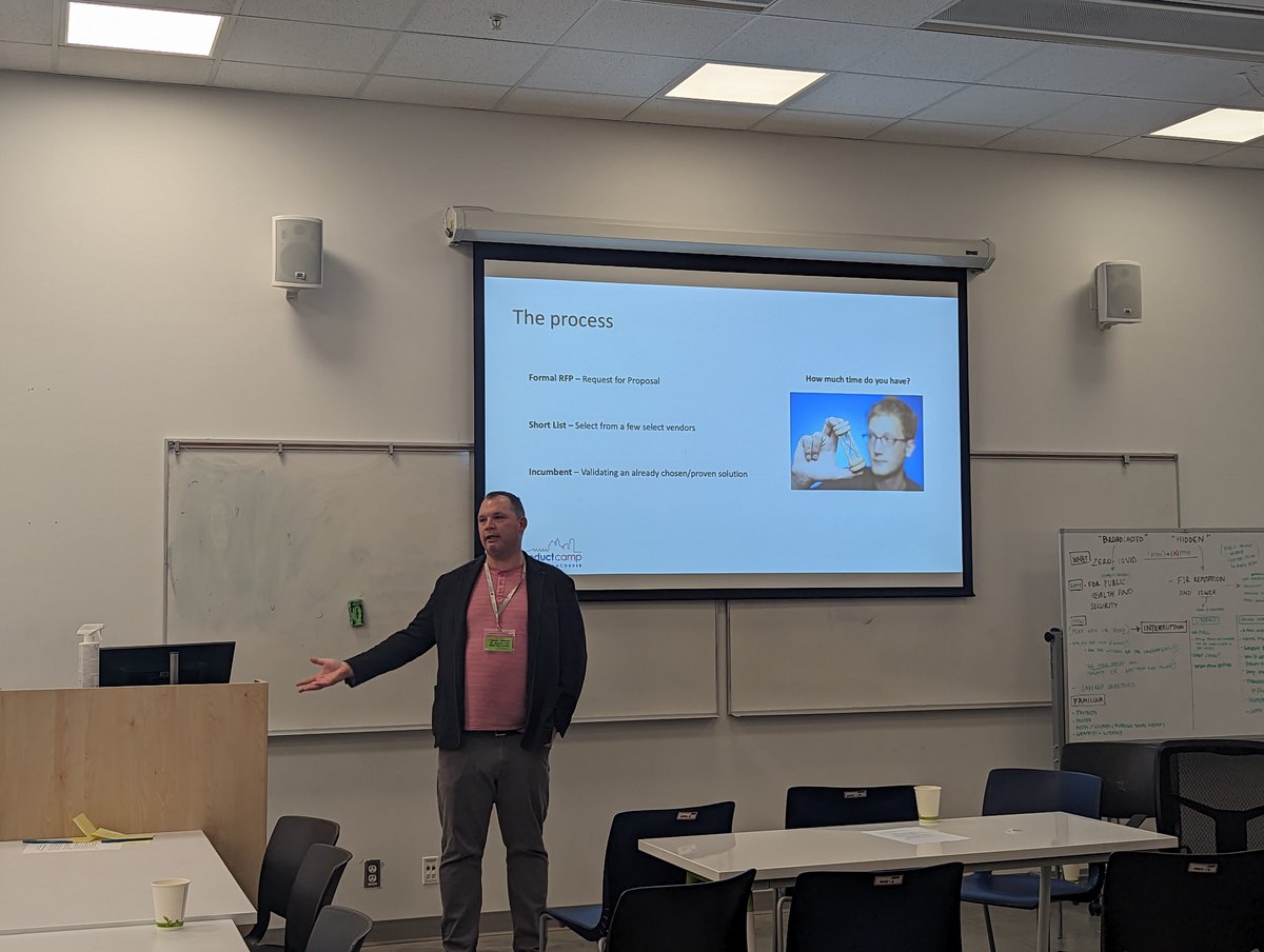pcampvancouver's tweet photo. Jesse Wielgan presenting on Vendor Evaluation Workshop for Product Managers
#pcv23 #ProductManagement https://t.co/DYWEP3OuLy