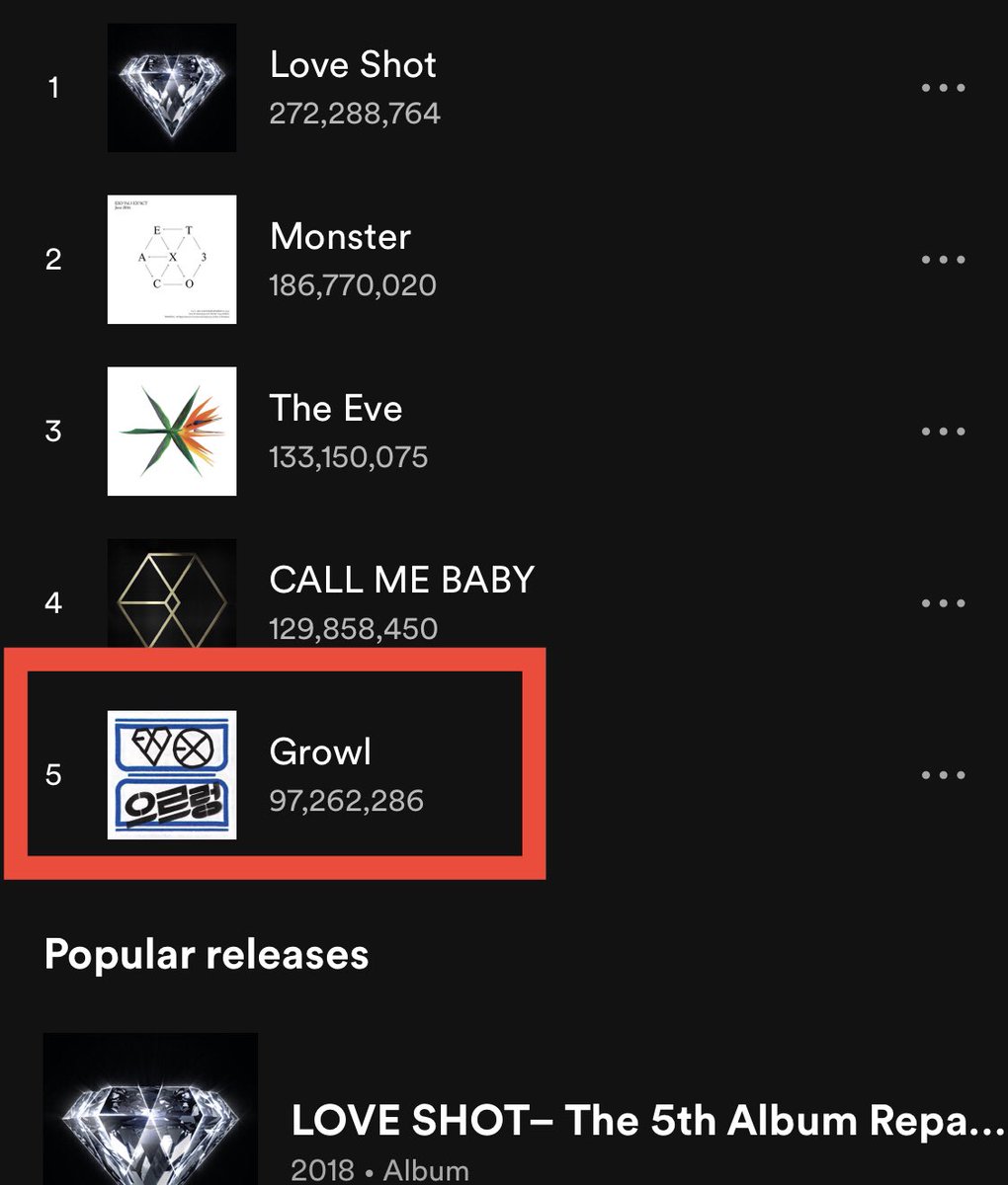 EXOWWStream's tweet photo. 📢Hello EXO-Ls!

We got deal for $150 from @EXO_EXOL_5814 for:
•500k added streams for Growl for 1 week
•1k LIKES &amp; RT

Start: Mar. 5 (1pmKST)
End: Mar. 12 (1pmKST)

Funds will be use for EXO comeback.
Help us to reach it as fast as possible.

Please SPREAD.❤️
#EXO @weareoneEXO https://t.co/H3ypB8zQ6L