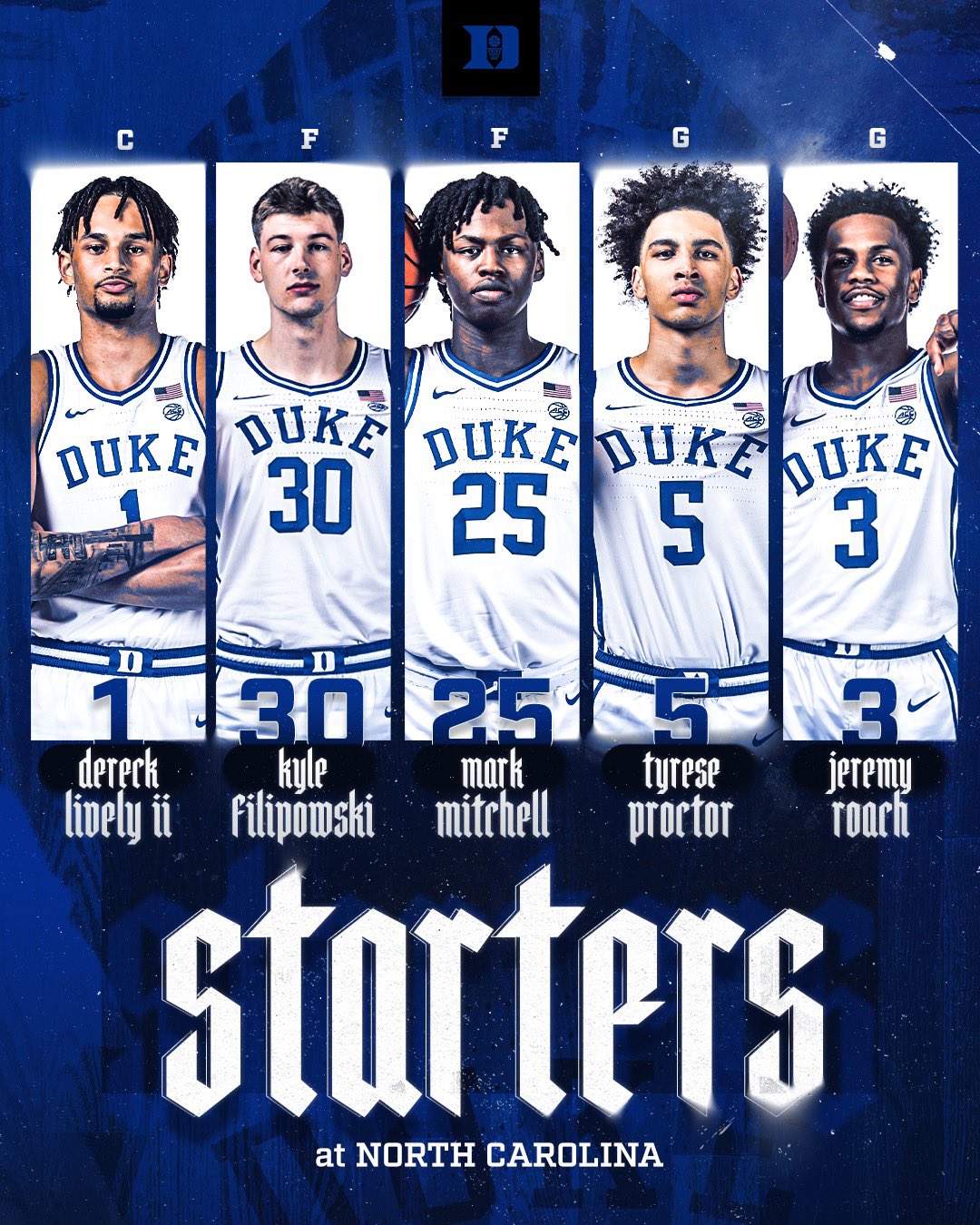 Duke basketball cheap roster 2020