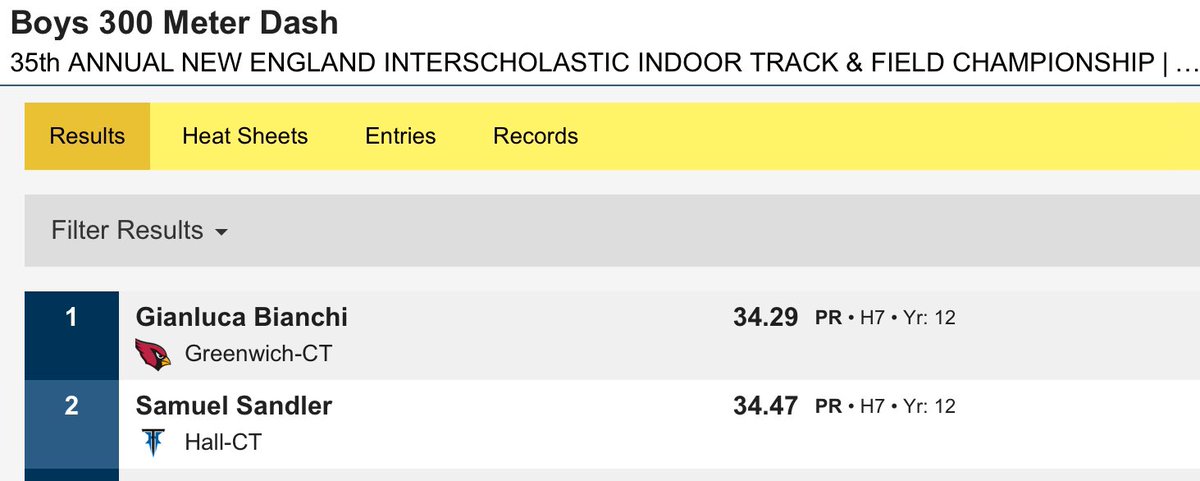 HallWHAthletics's tweet photo. Congratulations to indoor track at today’s New England Championships. 

Complete results here - https://t.co/QLA5XGloBZ https://t.co/GzJLWRkIV6
