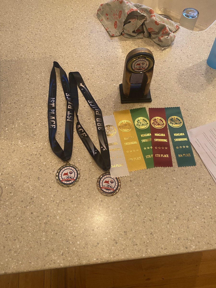 JakeThomp12's tweet photo. High point winner at Niagara Silvers 15-18 boys https://t.co/WHFu403wKT