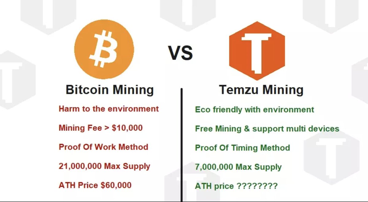 dramaTEK_'s tweet photo. Come join and mine Temzu!
https://t.co/Zzouq6puLt

#temzu #mineTZ #minetemzu #minetoearn #alphanetwork #alphacoin #alpha  #Mining #BitCoin #BTC #Ethereum #ETH #PiNetwork #PiCurrency #Pi #PiCoin #CatStar #StarNetwork https://t.co/fLSd5u9YJE