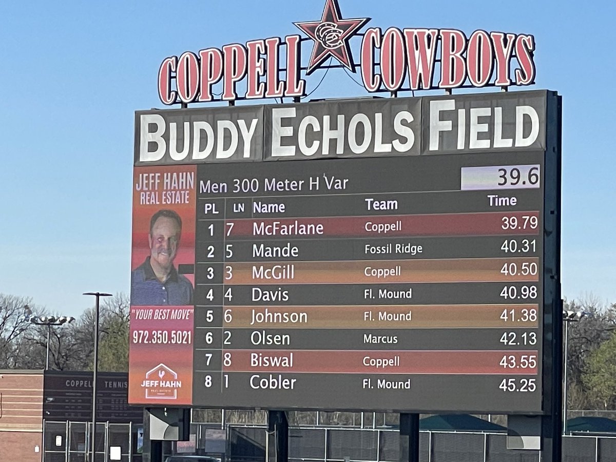 Aidan4M's tweet photo. New 300m Hurdle PR at Coppell Relays!!
🥇-39.79 (TX Top 50)
Not finished yet.
@EricHil27592262 
@A_Wiley30 
@coppelltrackxc https://t.co/EB8oAdijWj