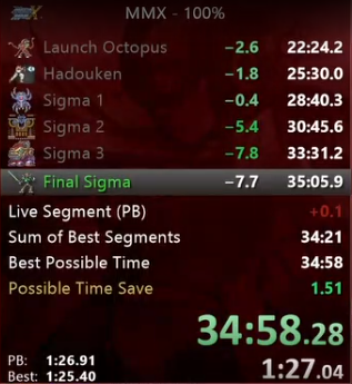 My final PB for a long time. This is a great time and it's finally over. Super Metroid TIME!! 

Thanks to all who helped/supported me on this journey. BIGDAYGLORIOUSDAY