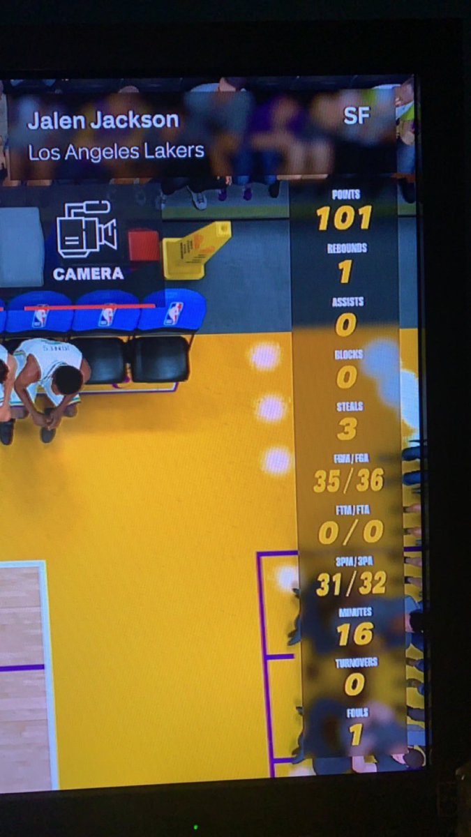 PhillipStuart15's tweet photo. Is this the most efficient 100pts game ever 🤯🤯🤯 @MarkGraboNBA @BulldozerBarret https://t.co/G4CKZqzKg8