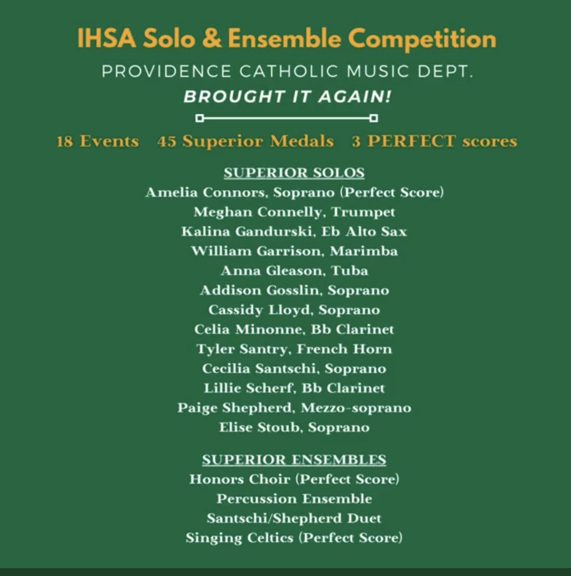 Providence Catholic (@pchs_celtics) on Twitter photo Congratulations to the Providence Catholic Music Department! They competed today at state and had another incredible year - 18 events - 45 SUPERIOR medals - 3 PERFECT scores! Way to go, Celtics!
<a href="/PCPaulHouston/">Mr. Paul Houston</a> <a href="/ChoirPchs/">PCHSChoir</a> <a href="/provitheatre/">Provitheatre</a> Congratulations to the Providence Catholic Music Department! They competed today at state and had another incredible year - 18 events - 45 SUPERIOR medals - 3 PERFECT scores! Way to go, Celtics!
<a href="/PCPaulHouston/">Mr. Paul Houston</a> <a href="/ChoirPchs/">PCHSChoir</a> <a href="/provitheatre/">Provitheatre</a>