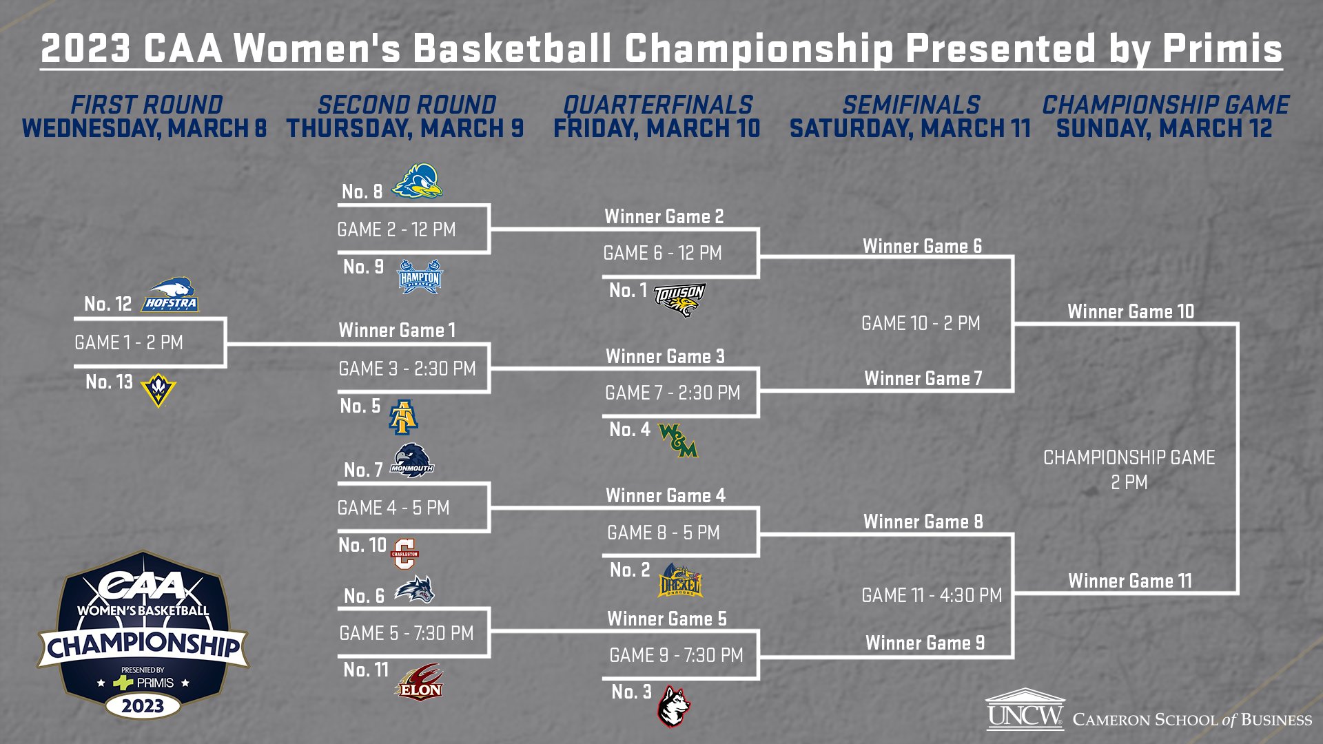 CAA Basketball on Twitter "Head up from D.C. on Tuesday and join us at