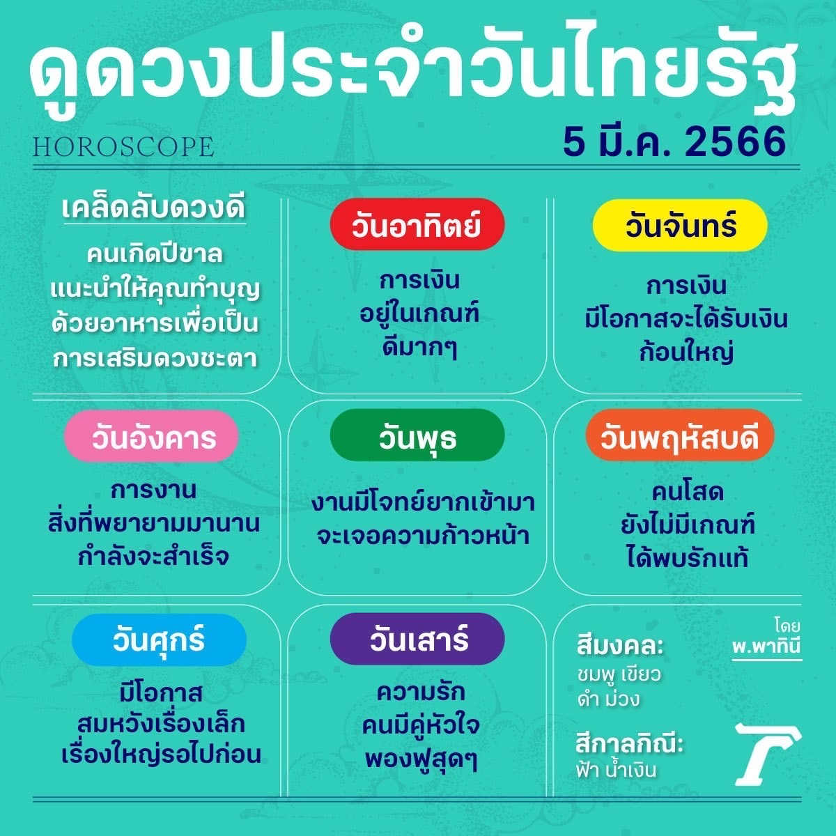 Thairath_News tweet media