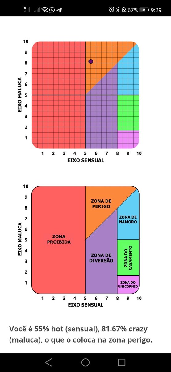 MANO O MEU AKAKAKKAKA odiei não sou tão louca assim não